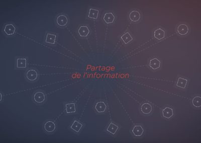 Koden – motion design